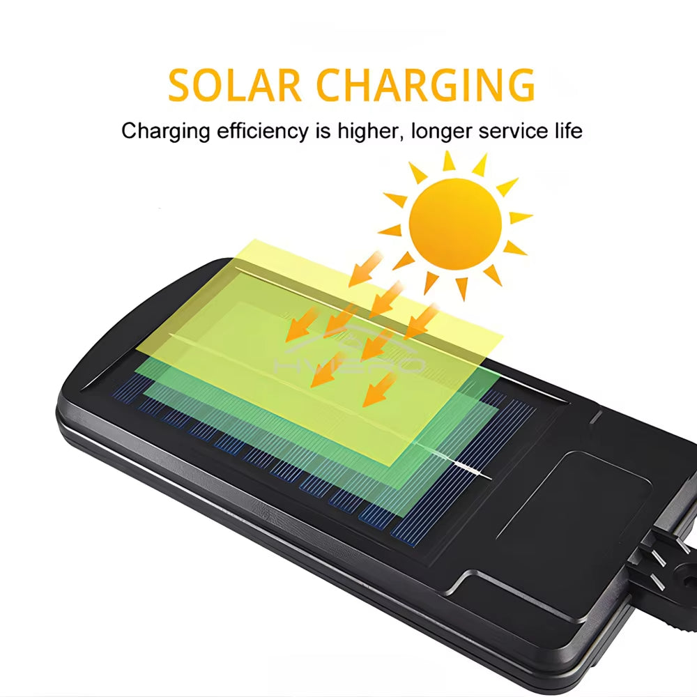 🌞 Luz Solar COB LED de 300W