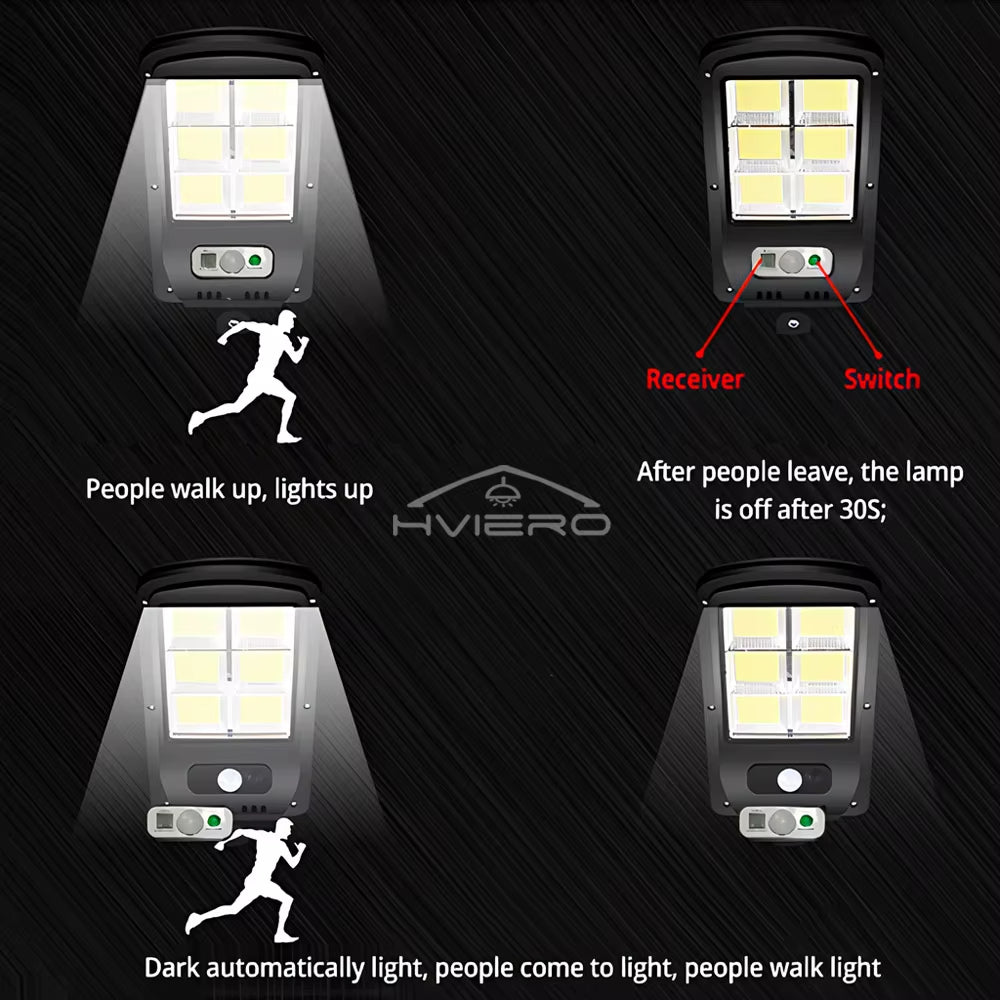 🌞 Luz Solar COB LED de 300W