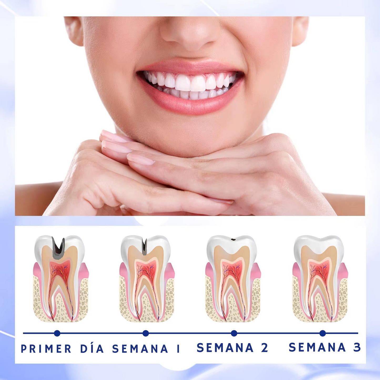 Pasta de Dientes Anticaries - OralCare™