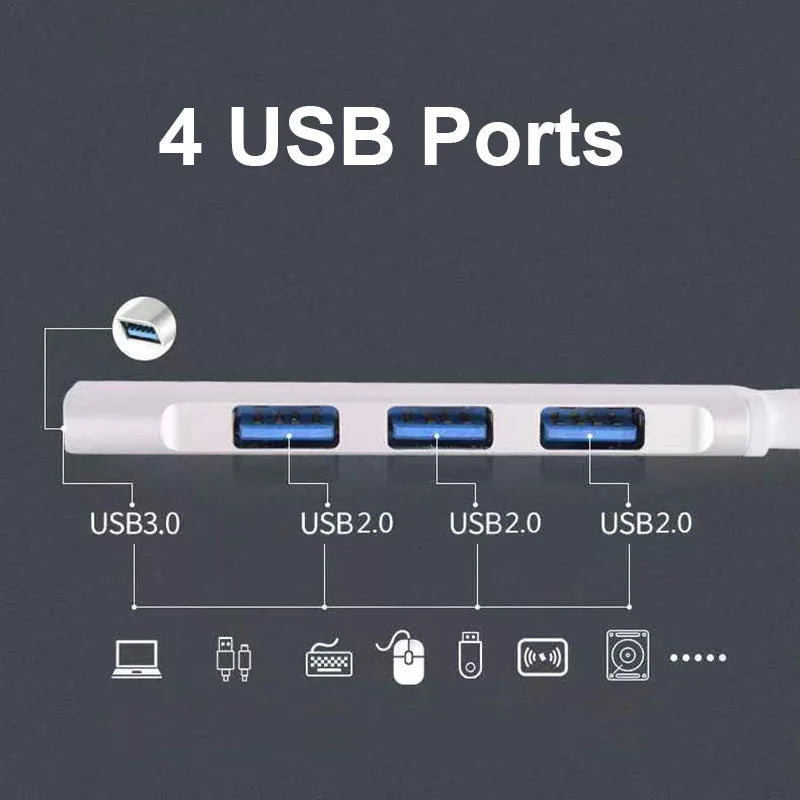 🔌 Hub USB 3.0 y USB-C – Expande tu Conectividad