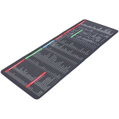 alfombrilla de escritorio con Software de oficina